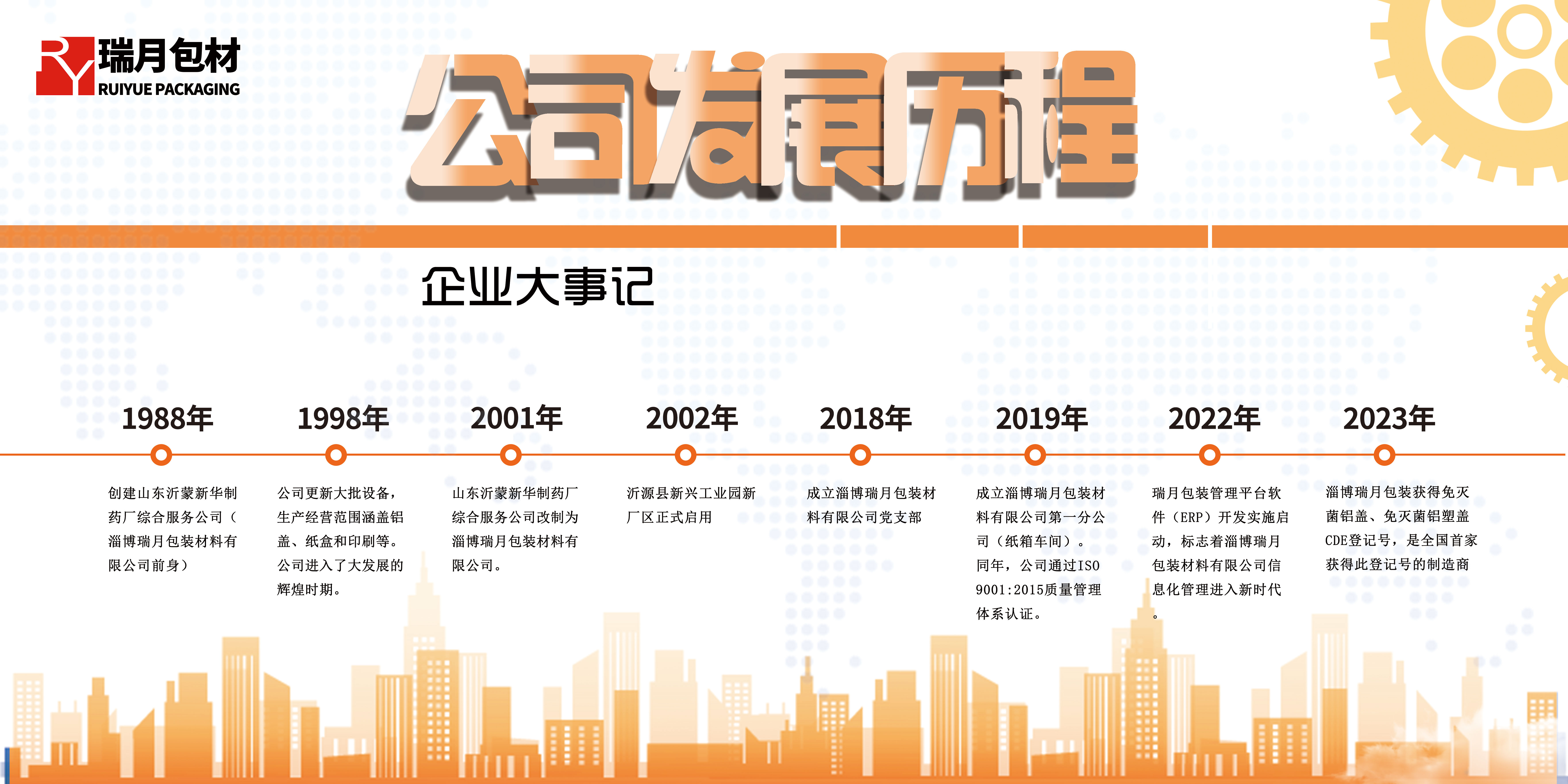 发展历程.jpg